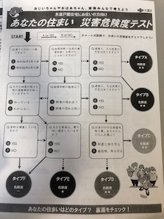府民センターへ